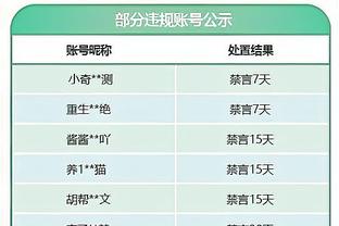 米体：劳塔罗受伤可能并非简单的肌肉疲劳，将缺席至少两场比赛